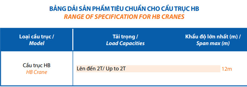 Cầu trục EHB dầm đơn 1