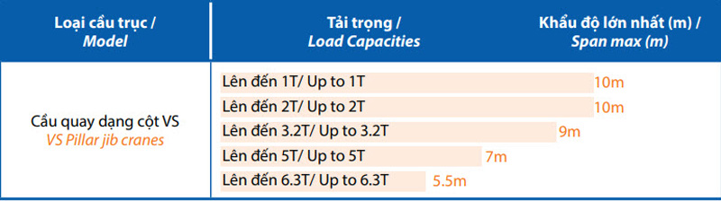 Dạng dựa tường, cột có sẵn 1