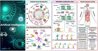 🎓 GRADUATE SCHOOL OPPORTUNITY IN SOUTH KOREA FOR STUDENTS FROM THE FACULTY OF AGRICULTURAL TECHNOLOGY 🌱