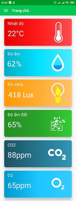 NGHIÊN CỨU ỨNG DỤNG CÔNG NGHỆ INTERNET OF THINGS XÂY DỰNG HỆ THỐNG NHÀ KÍNH THÔNG MINH 4