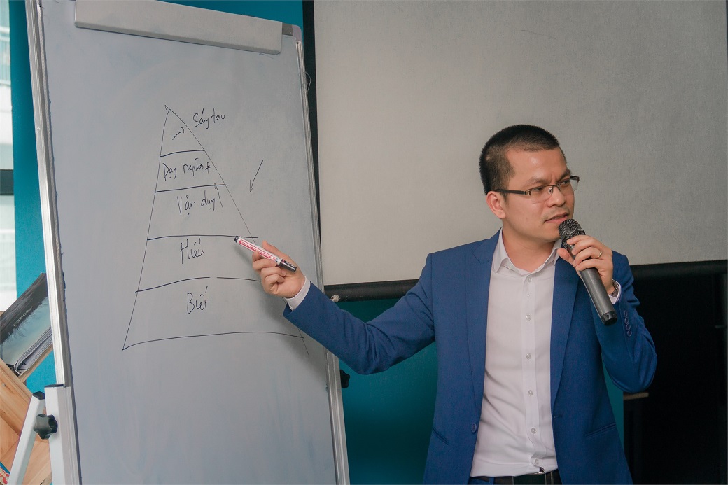 Trải nghiệm môi trường làm việc ITG cùng các bạn sinh viên ĐH Công nghiệp Hà Nội 1