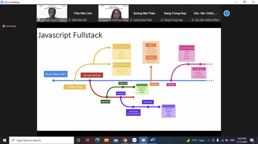 Hệ thống Giáo dục CNTT trực tuyến FUNiX/FPT đồng hành cùng sinh viên Khoa CNTT xây dựng hội thảo “ Lập trình viên Fullstack và Hành trang tối ưu cơ hội tuyển dụng” 